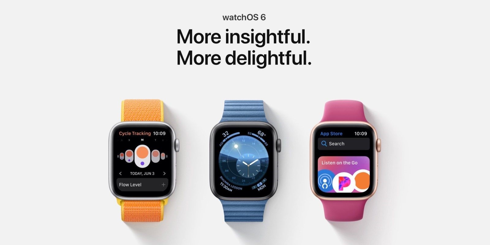 'Mind' App In WatchOS 8 To Extend Mental Psychological Wellness Assistance